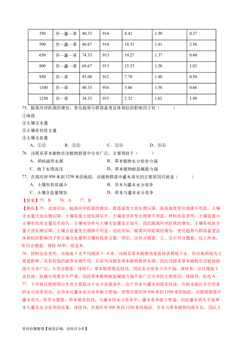 专题06自然环境的整体性与差异性-学易金卷：五年（2019-2023）高考地理真题分项汇编（解析版）_通用版（老高考）复习资料_2024年复习资料