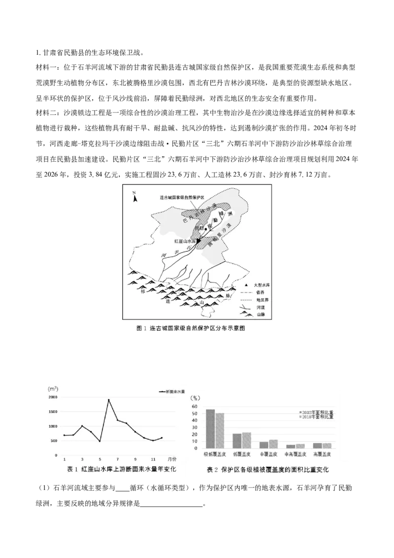 重难点专题16环境问题防治与国家安全（原卷版）_2025年新高考资料_二轮复习_2025年高三地理高考二轮复习专项提升（新高考通用）3405802_重点&middot;难点&middot;热点专练（分地区）_上海专用