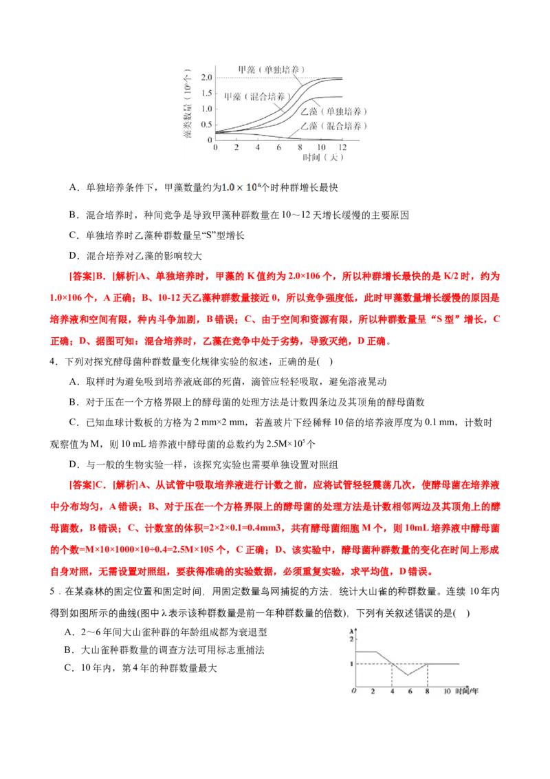 GKSW150_第25讲种群与群落-备战2022年高考生物一轮复习精品讲义（人教版）(解析版)_新高考复习资料_2022年新高考复习资料_备战2022新高考生物一轮复习精品讲义（人教版）