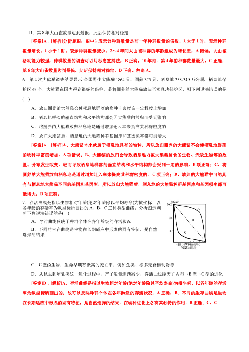 GKSW150_第25讲种群与群落-备战2022年高考生物一轮复习精品讲义（人教版）(解析版)_新高考复习资料_2022年新高考复习资料_备战2022新高考生物一轮复习精品讲义（人教版）