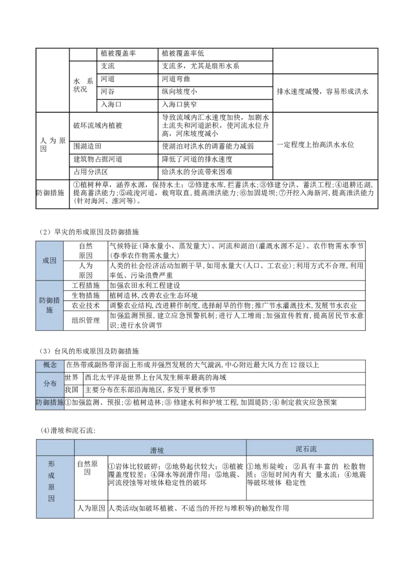 热点05自然灾害（原卷版）_2025年新高考资料_二轮复习_01高考语文等多个文件_2025年高三地理高考二轮复习专项提升_重点&middot;难点&middot;热点专练（分地区）_黑吉辽专用