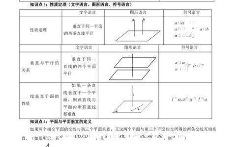 第04讲直线、平面垂直的判定与性质（五大题型）（讲义）（学生版）_02高考数学_新高考复习资料_2024年新高考资料_一轮复习资料_第七章立体几何与空间向量