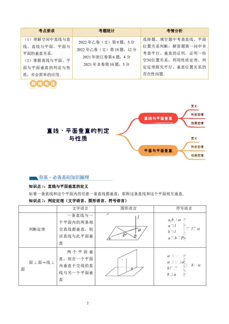 第04讲直线、平面垂直的判定与性质（五大题型）（讲义）（学生版）_02高考数学_新高考复习资料_2024年新高考资料_一轮复习资料_第七章立体几何与空间向量