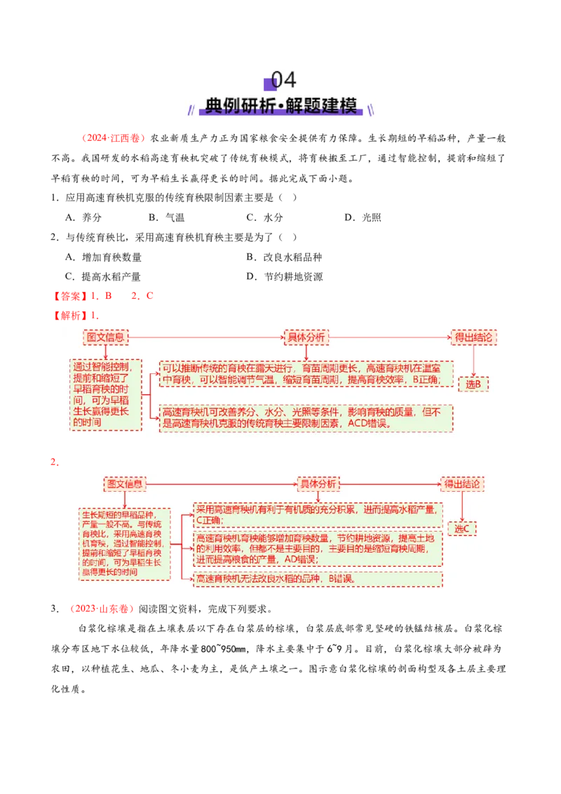 微专题农业技术（讲义）（解析版）_2025年新高考资料_二轮复习_01高考语文等多个文件_2025年高三地理高考二轮复习专项提升_二轮讲义