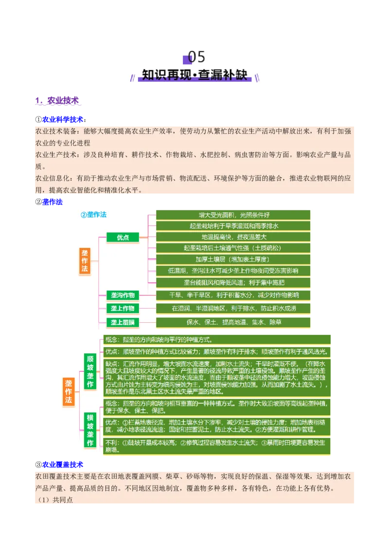 微专题农业技术（讲义）（解析版）_2025年新高考资料_二轮复习_01高考语文等多个文件_2025年高三地理高考二轮复习专项提升_二轮讲义