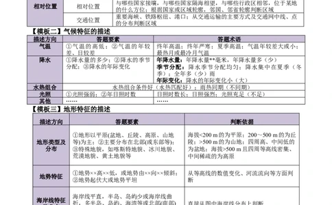 重难题型03常见综合题的问法与答题规范-2025年高考地理热点&middot;重点&middot;难点专练（浙江专用）（解析版）_2025年新高考资料_二轮复习_01高考语文等多个文件_浙江专用