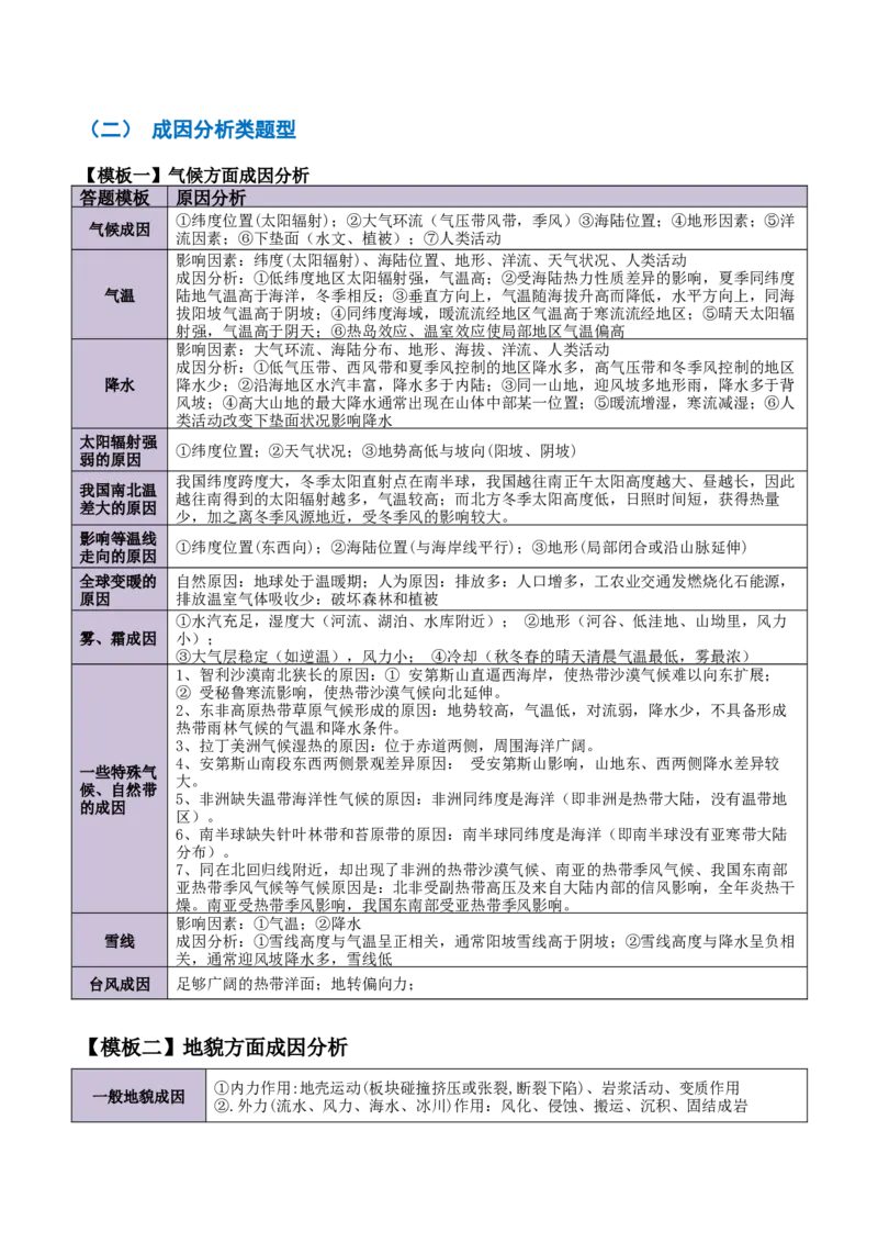 重难题型03常见综合题的问法与答题规范-2025年高考地理热点&middot;重点&middot;难点专练（浙江专用）（解析版）_2025年新高考资料_二轮复习_01高考语文等多个文件_浙江专用