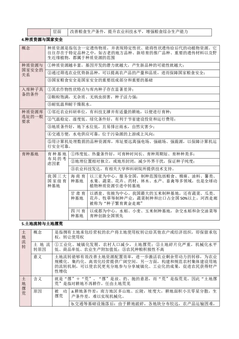 重难点09农业生产与粮食安全（解析版）_2025年新高考资料_二轮复习_01高考语文等多个文件_2025年高三地理高考二轮复习专项提升_重点&middot;难点&middot;热点专练（分地区）_新高考通用