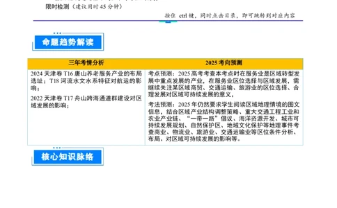 重难点15服务业区位选择与交通运输（原卷版）_2025年新高考资料_二轮复习_2025年高三地理高考二轮复习专项提升（新高考通用）3405802_重点&middot;难点&middot;热点专练（分地区）_天津专用