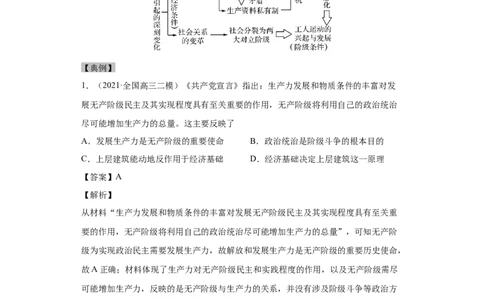 考点09科学社会主义理论的诞生和俄国的十月革命-备战-2022年高考历史一轮复习考点帮_07高考历史_新高考复习资料_2022年新高考复习资料_备战2022年历史一轮复习考点帮（新高考）8.2更新