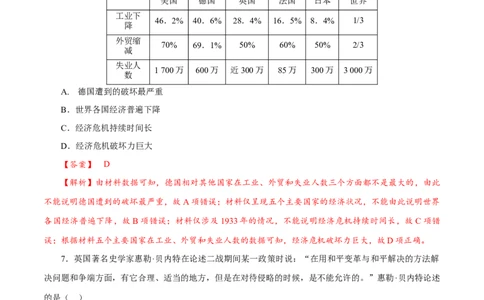 课时32第二次世界大战与战后国际秩序的形成（解析版）-2022年高考历史一轮复习小题多维练（新高考版）_07高考历史_新高考复习资料_2022年新高考复习资料