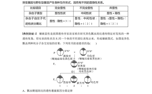 第5单元　第3课时　基因分离定律拓展题型突破_2024年新高考资料_1.2024一轮复习_2024年高考生物一轮复习讲义（新人教版）_学生版在此文件夹_大一轮复习讲义_第五单元　基因的传递规律