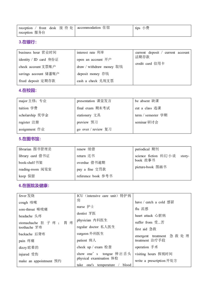词汇知识专题01听力词汇（讲义）（解析版）_02高考数学_2025年新高考资料_二轮复习_01高考语文等多个文件_上好课2025年高考英语二轮复习讲练测（新高考通用）_第二部分词汇知识