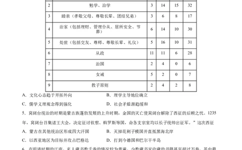 阶段性检测卷16选择性必修3：文化交流与传播（二）（原卷版）_新高考复习资料_2024年新高考复习资料_一轮复习资料_完2024年高考历史一轮复习考点通关卷（新高考通用）
