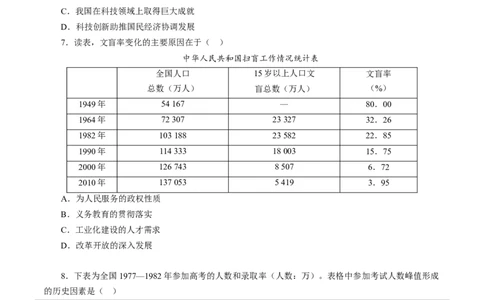 课时20改革开放以来的巨大成就-2022年高考历史一轮复习小题多维练（新高考版）（原卷版）_07高考历史_新高考复习资料_2022年新高考复习资料
