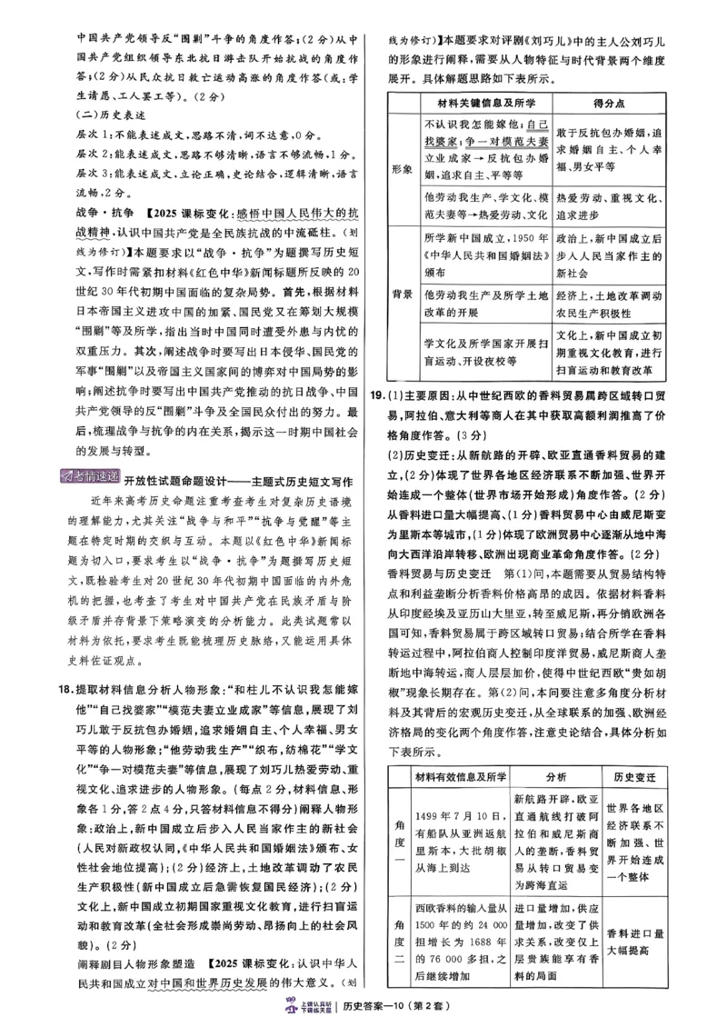2026语文金考卷特快专递第6期《一模精选卷》试题册_第六期语数英_2026语文金考卷特快专递第6期《一模精选卷》