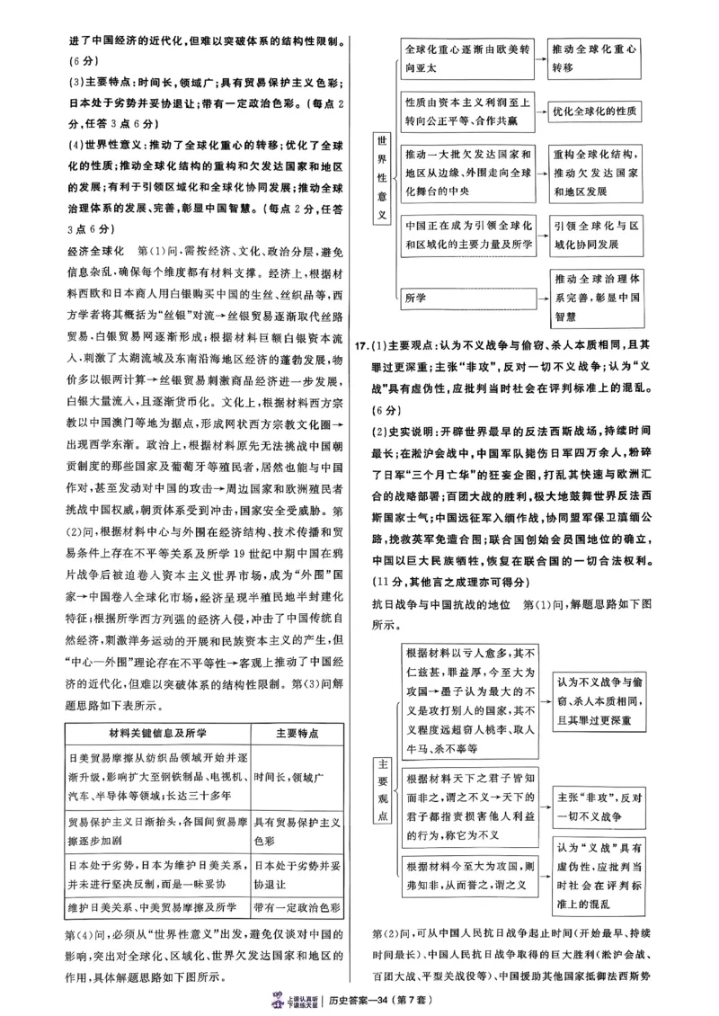 2026语文金考卷特快专递第6期《一模精选卷》试题册_第六期语数英_2026语文金考卷特快专递第6期《一模精选卷》