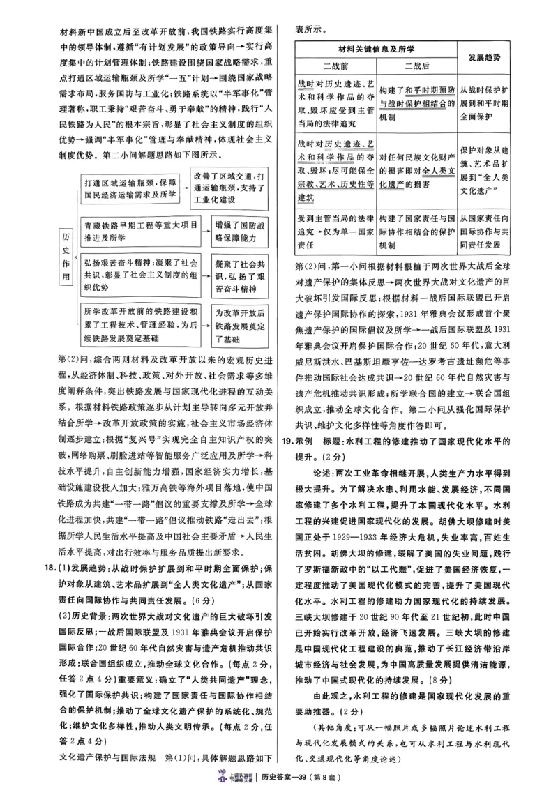 2026语文金考卷特快专递第6期《一模精选卷》试题册_第六期语数英_2026语文金考卷特快专递第6期《一模精选卷》