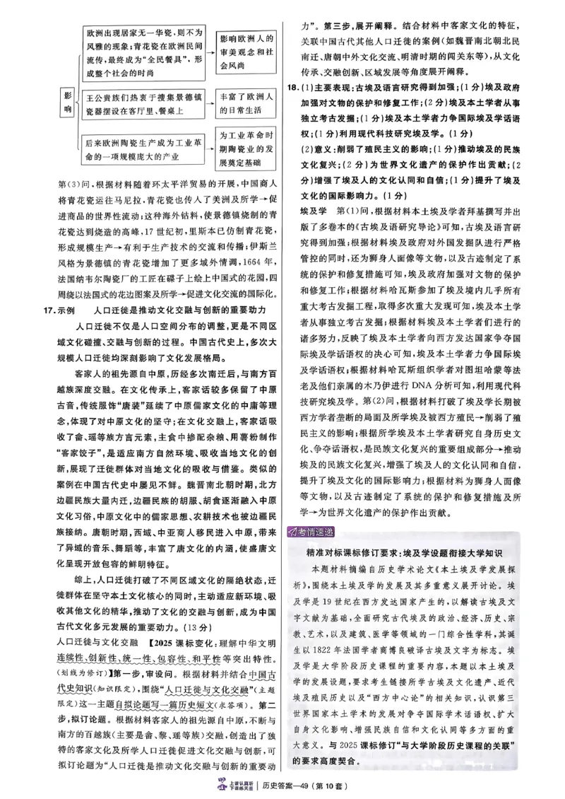 2026语文金考卷特快专递第6期《一模精选卷》试题册_第六期语数英_2026语文金考卷特快专递第6期《一模精选卷》