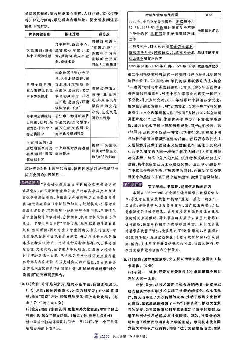 2026语文金考卷特快专递第6期《一模精选卷》试题册_第六期语数英_2026语文金考卷特快专递第6期《一模精选卷》