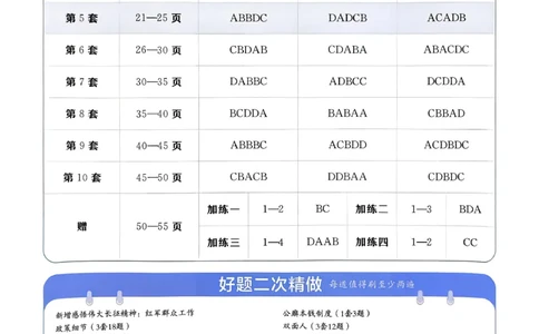 2026语文金考卷特快专递第6期《一模精选卷》试题册_第六期语数英_2026语文金考卷特快专递第6期《一模精选卷》