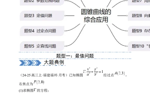 解答题：圆锥曲线的综合应用（10大题型）（原卷版）_02高考数学_2025年新高考资料_一轮复习_备战2025年高考数学一轮复习考点帮_第四部分解答题&mdash;&mdash;高分必抢