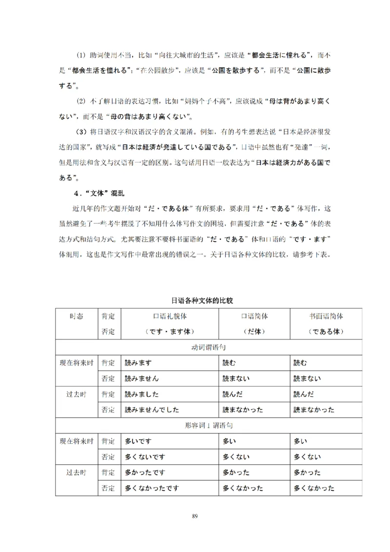 203考研日语模拟卷第3回题本+答案（OCR）_203考研（日语）历年真题资料_203日语-复习资料_02-203考研日语12套模拟题