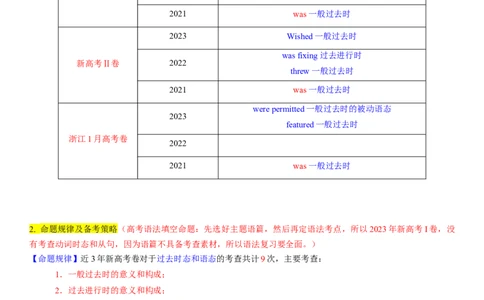 考点08过去时态和语态（核心考点精讲精练）-备战2024年高考英语一轮复习考点帮（新高考专用）（教师版）_03高考英语_新高考复习资料_2024年新高考资料_一轮复习资料_语法核心考点