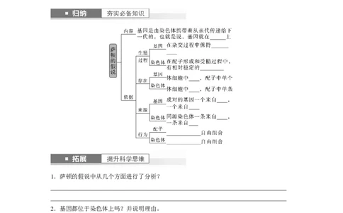 第5单元　第7课时　基因在染色体上的假说与证据_2024年新高考资料_1.2024一轮复习_2024年高考生物一轮复习讲义（新人教版）_学生版在此文件夹_大一轮复习讲义_第五单元　基因的传递规律