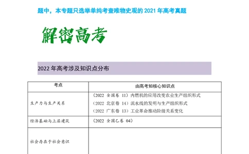 解密19++核心素养&mdash;&mdash;唯物史观（复习讲义）-高频考点解密2023年高考历史二轮复习讲义+分层训练_07高考历史_新高考复习资料_2023年新高考复习资料