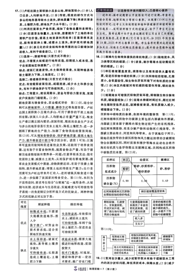 地理6维解析册_第六期史地政_9-地理金考卷特快专递第6期《一模精选卷》