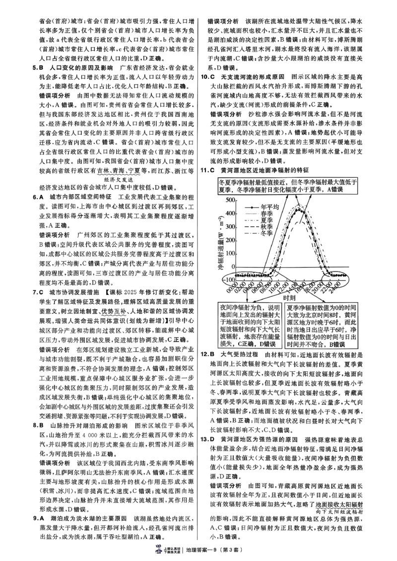 地理6维解析册_第六期史地政_9-地理金考卷特快专递第6期《一模精选卷》