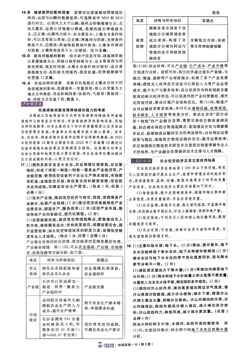 地理6维解析册_第六期史地政_9-地理金考卷特快专递第6期《一模精选卷》