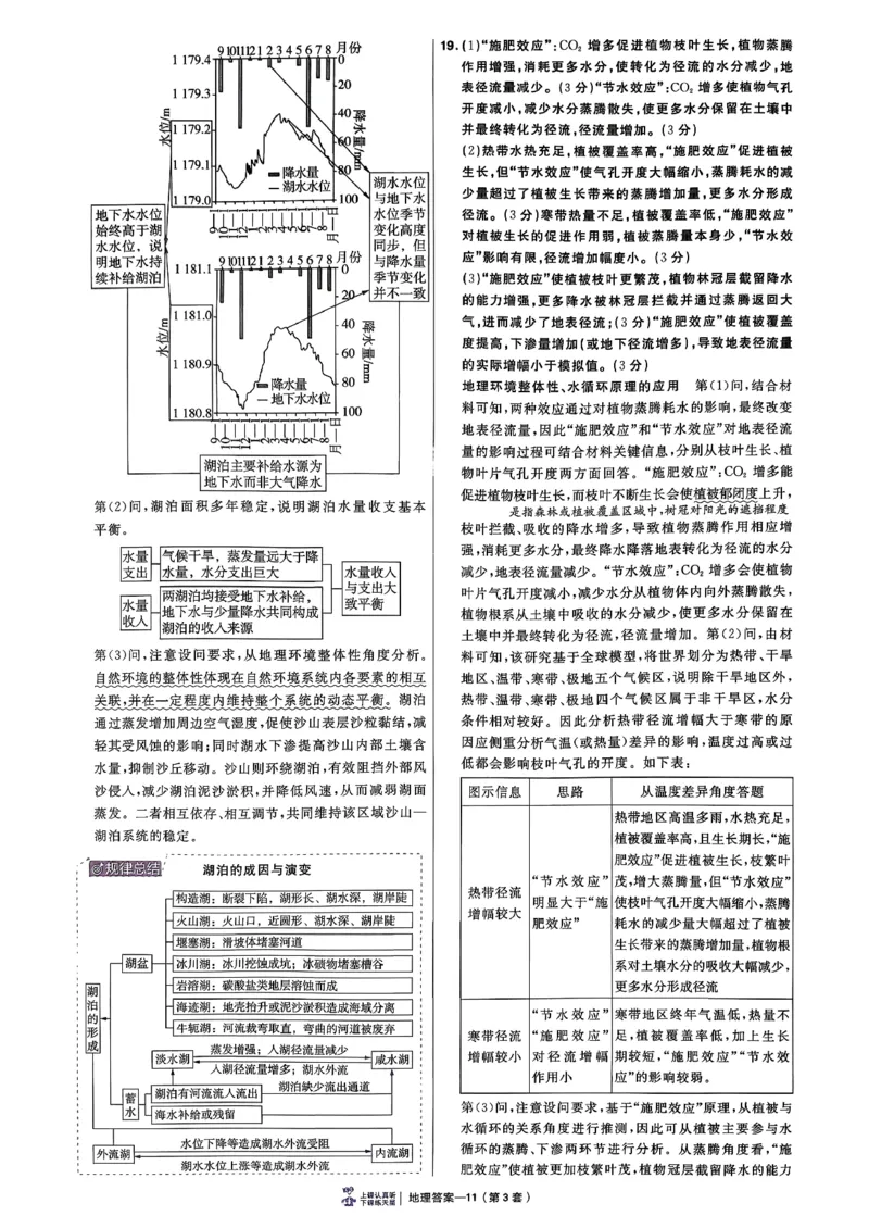 地理6维解析册_第六期史地政_9-地理金考卷特快专递第6期《一模精选卷》