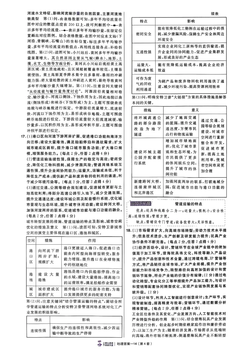 地理6维解析册_第六期史地政_9-地理金考卷特快专递第6期《一模精选卷》