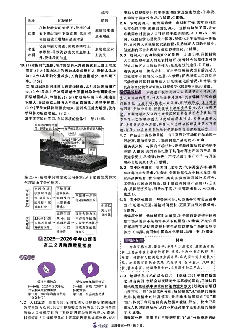 地理6维解析册_第六期史地政_9-地理金考卷特快专递第6期《一模精选卷》