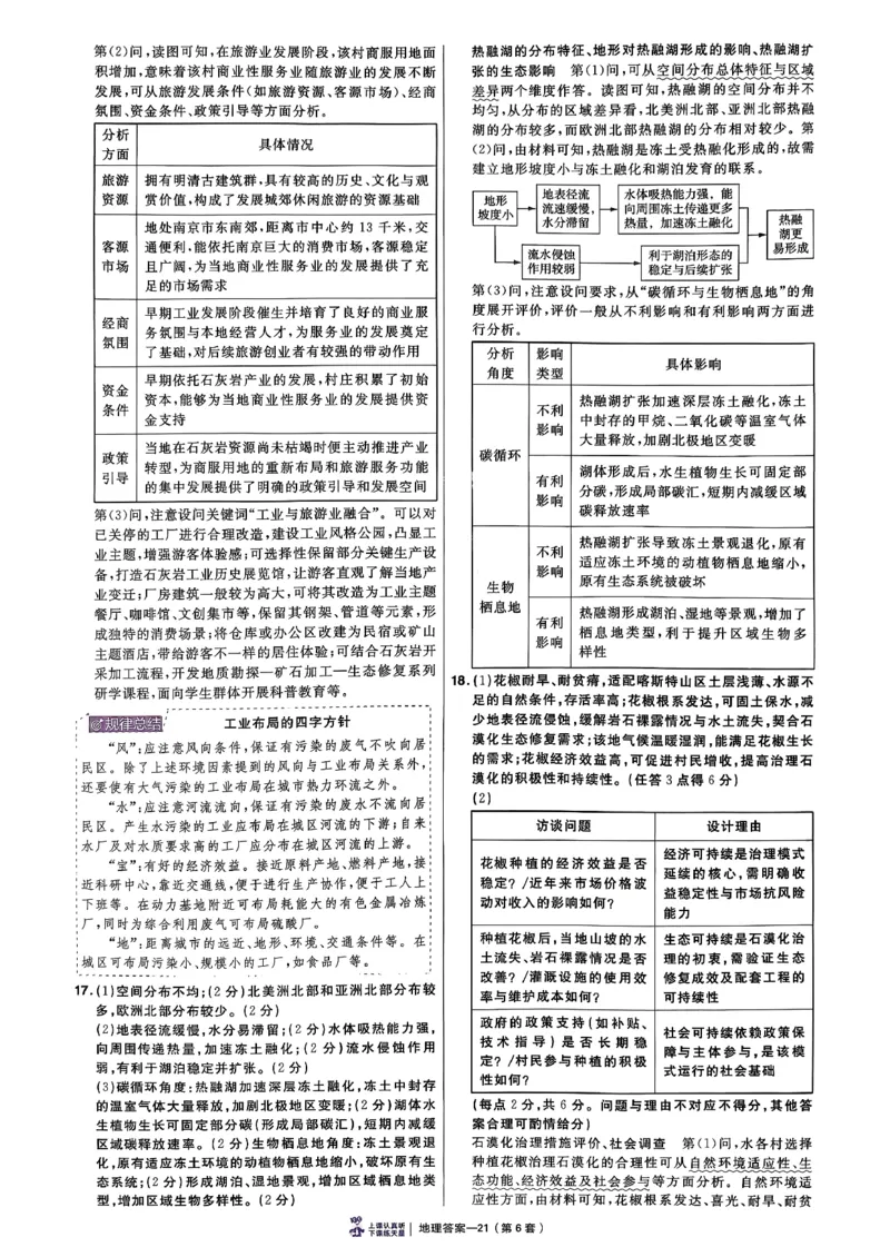 地理6维解析册_第六期史地政_9-地理金考卷特快专递第6期《一模精选卷》