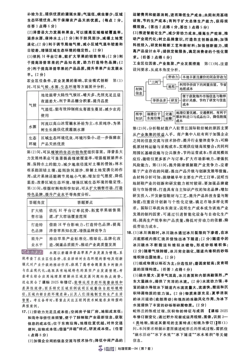地理6维解析册_第六期史地政_9-地理金考卷特快专递第6期《一模精选卷》