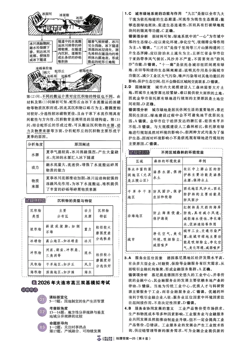地理6维解析册_第六期史地政_9-地理金考卷特快专递第6期《一模精选卷》