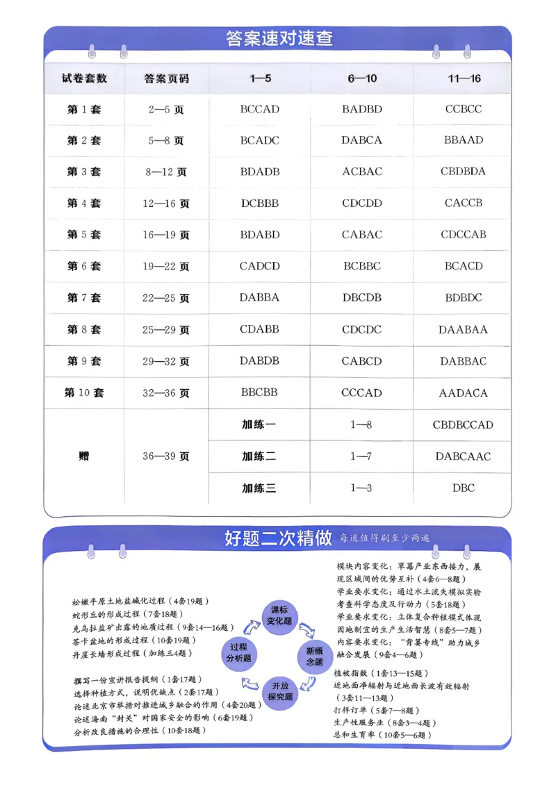 地理6维解析册_第六期史地政_9-地理金考卷特快专递第6期《一模精选卷》
