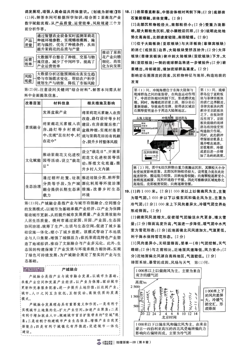 地理6维解析册_第六期史地政_9-地理金考卷特快专递第6期《一模精选卷》