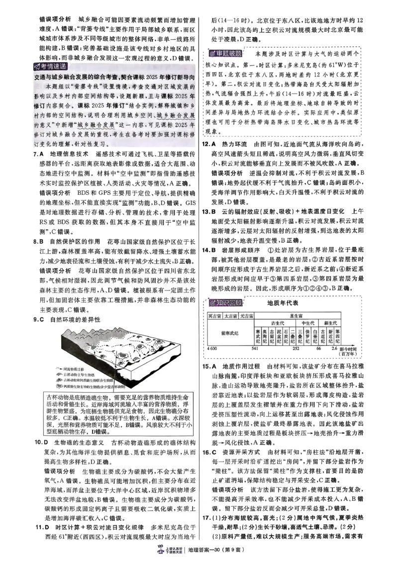 地理6维解析册_第六期史地政_9-地理金考卷特快专递第6期《一模精选卷》