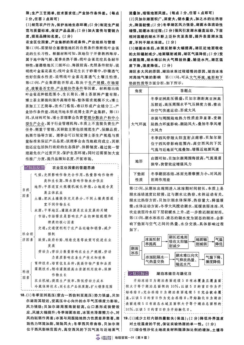 地理6维解析册_第六期史地政_9-地理金考卷特快专递第6期《一模精选卷》