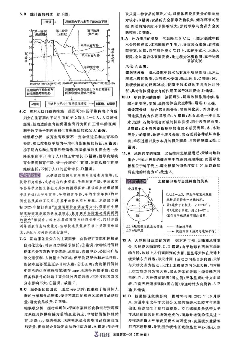地理6维解析册_第六期史地政_9-地理金考卷特快专递第6期《一模精选卷》
