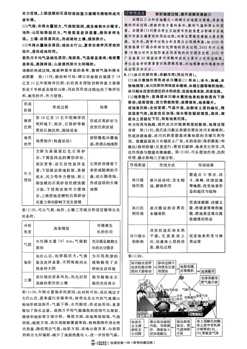 地理6维解析册_第六期史地政_9-地理金考卷特快专递第6期《一模精选卷》