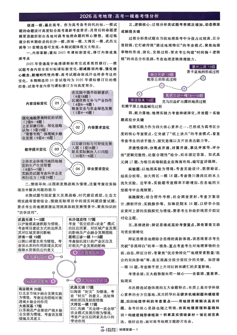 地理6维解析册_第六期史地政_9-地理金考卷特快专递第6期《一模精选卷》