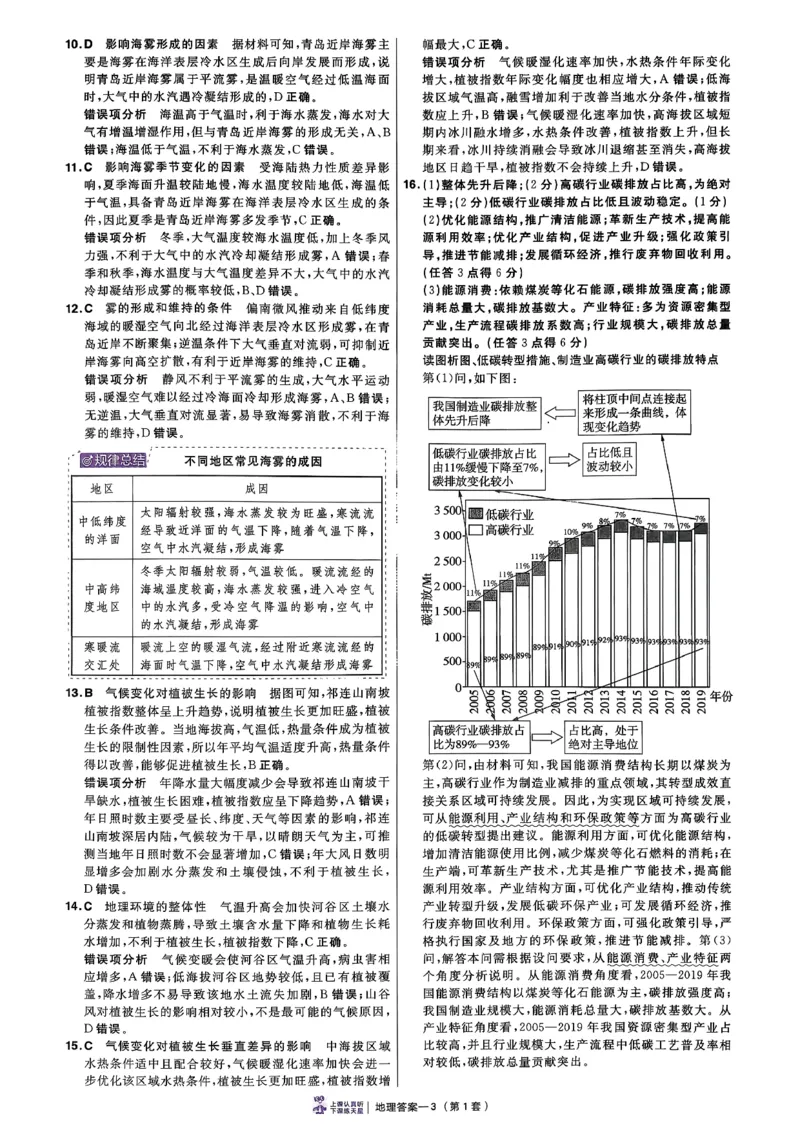地理6维解析册_第六期史地政_9-地理金考卷特快专递第6期《一模精选卷》