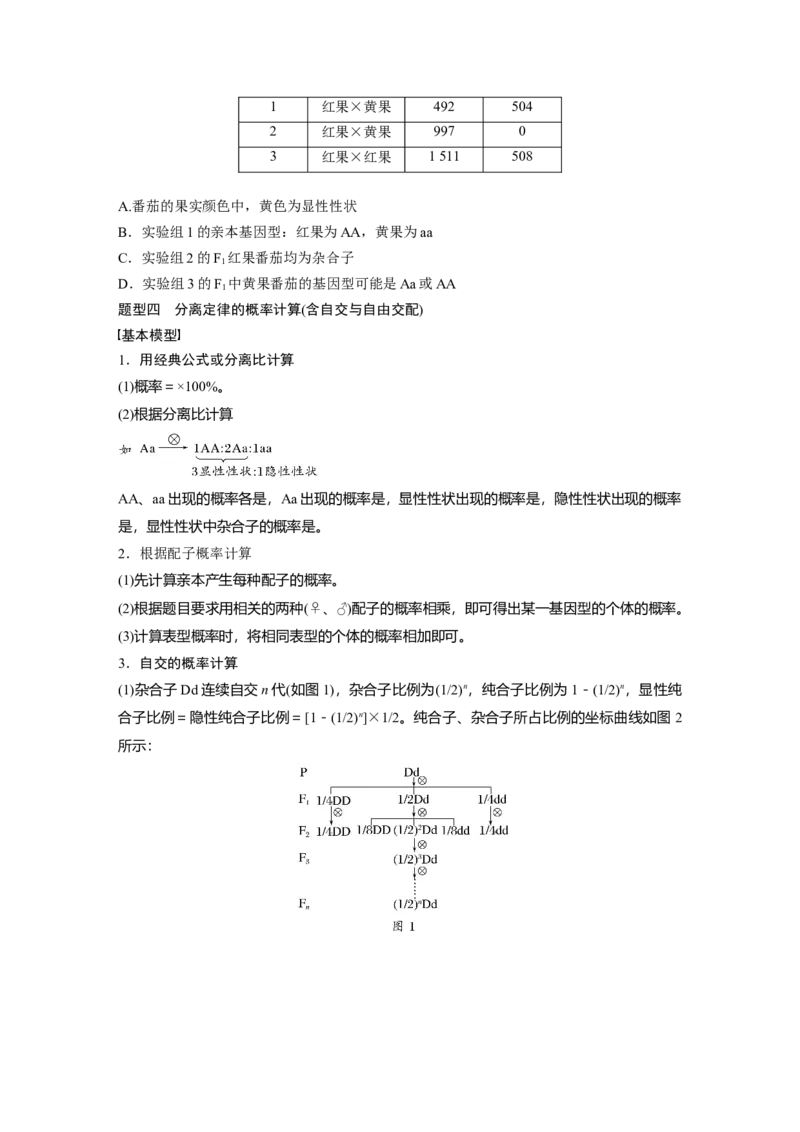 第5单元　第2课时　基因分离定律基础题型突破_2024年新高考资料_1.2024一轮复习_2024年高考生物一轮复习讲义（新人教版）_学生版在此文件夹_大一轮复习讲义_第五单元　基因的传递规律