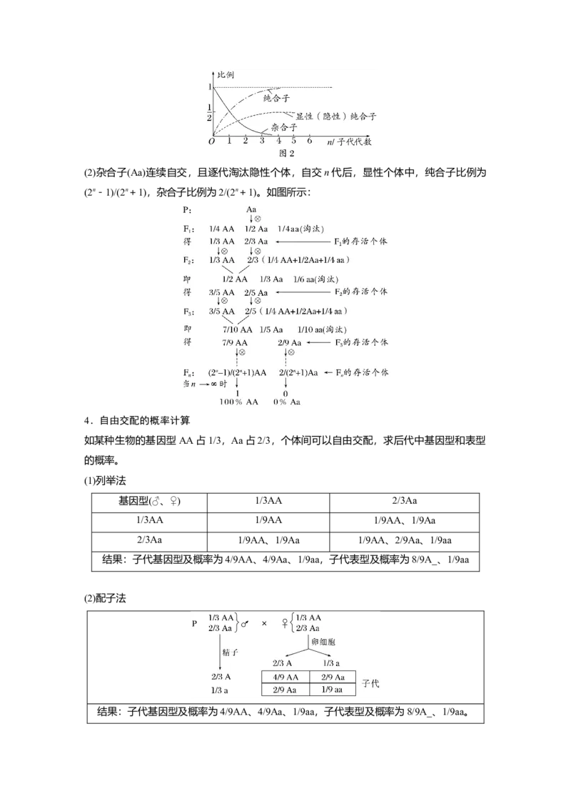 第5单元　第2课时　基因分离定律基础题型突破_2024年新高考资料_1.2024一轮复习_2024年高考生物一轮复习讲义（新人教版）_学生版在此文件夹_大一轮复习讲义_第五单元　基因的传递规律