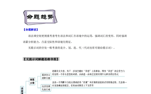 考点23语法填空之无提示词（解析版）_03高考英语_新高考复习资料_2023年新高考资料_一轮复习_备战2023年高考英语一轮复习考点帮（新高考专用）_考点23语法填空之无提示词